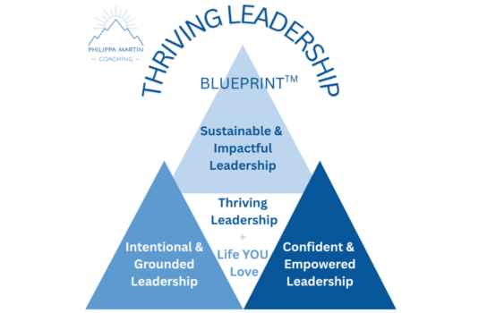 Leadership Coaching